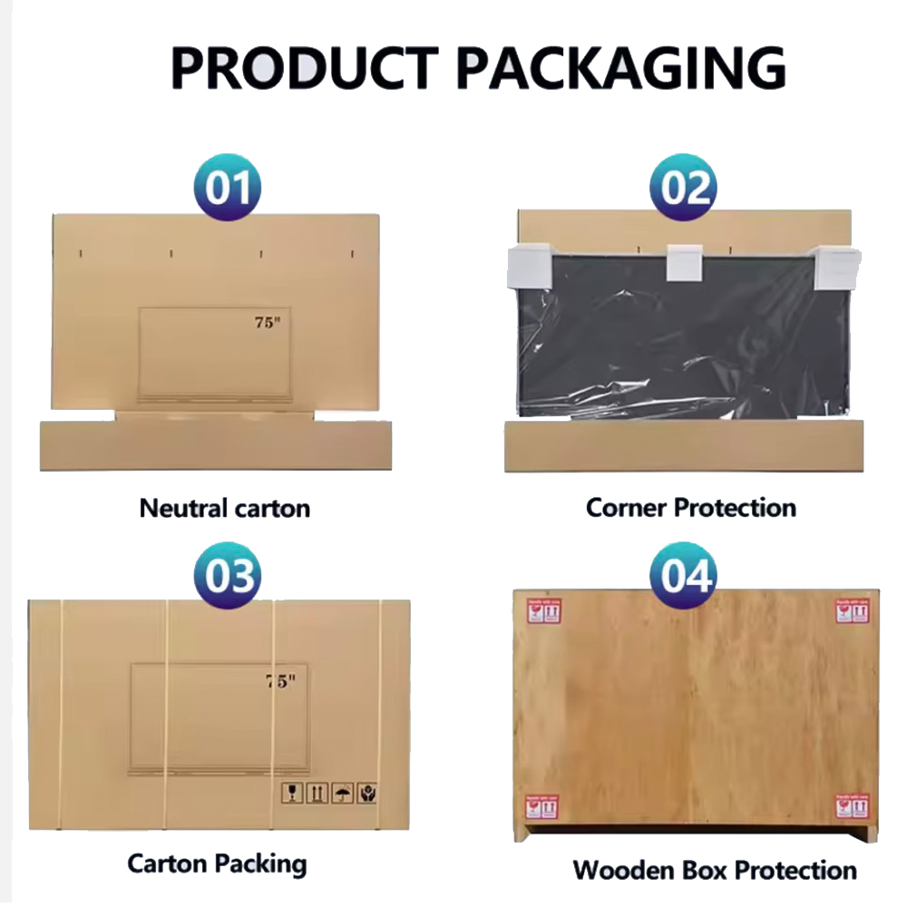 interactive whiteboard package