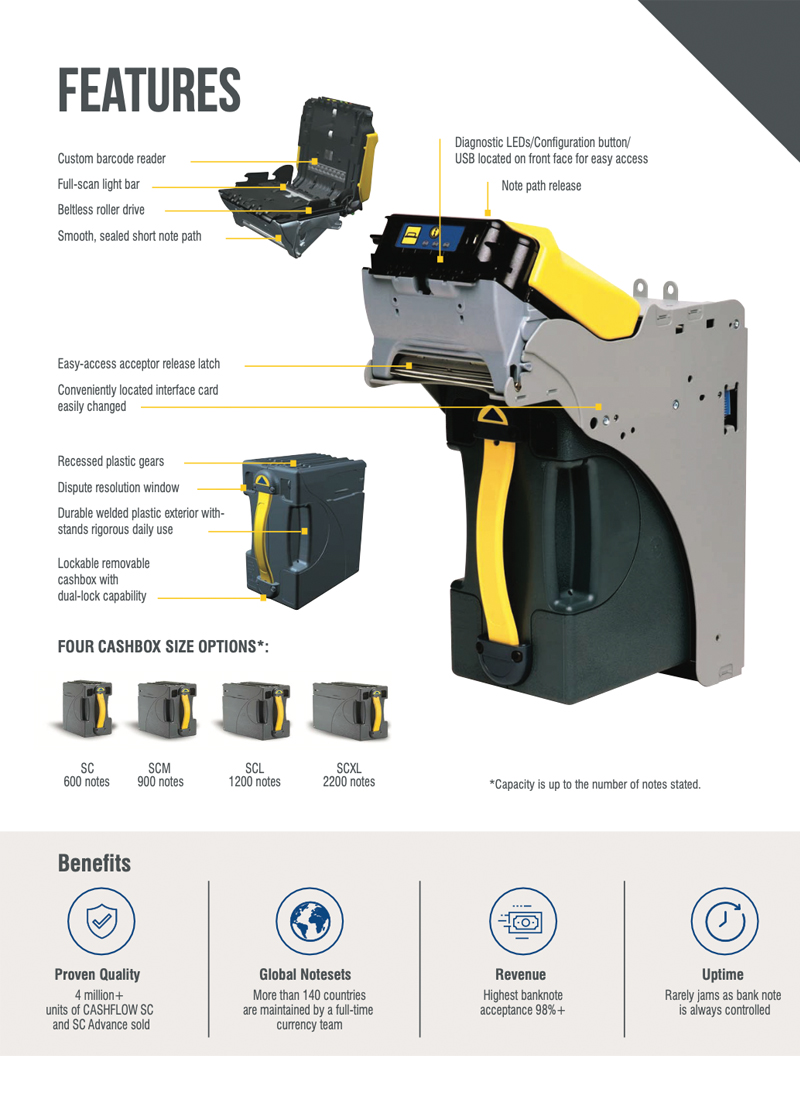 MEI SCN83 bill acceptor